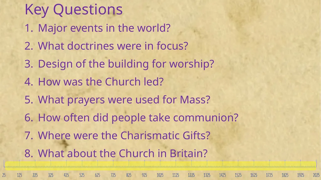Church History A History of People and Ideas Key - slide 2 of 90