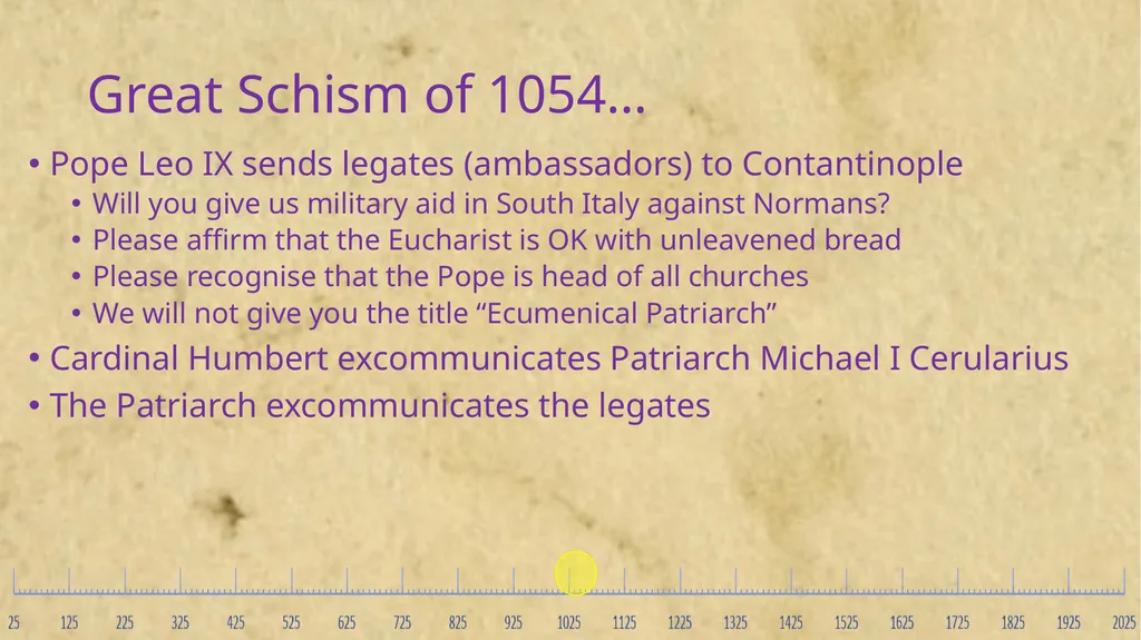 Church History A History of People and Ideas Key - slide 38 of 90