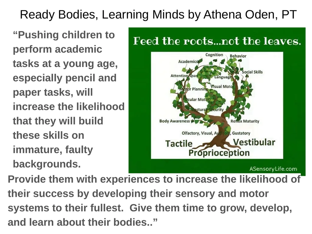 Welcome to the MOTOR LAB!!! Ready Bodies, Learning - slide 3 of 11