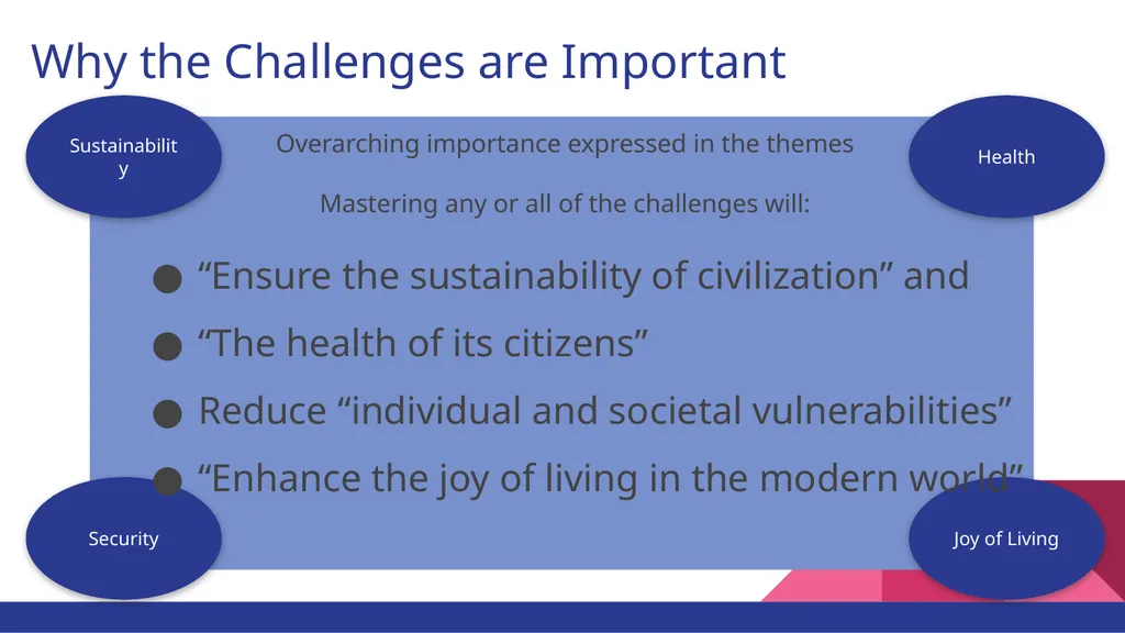 14 Grand Engineering Challenges Nick Coffman, - slide 7 of 8