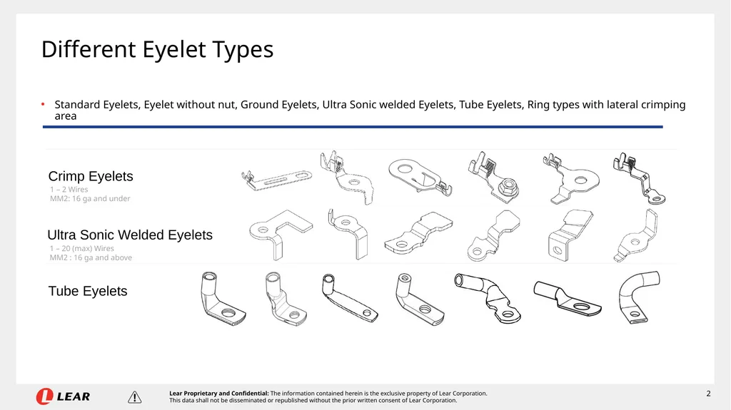 Product Functions Extensive range of typical and - slide 2 of 2