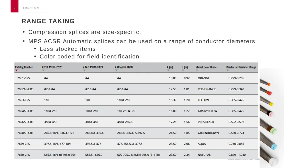 Automatic vs. compression splices Chad Nicolay - slide 9 of 13