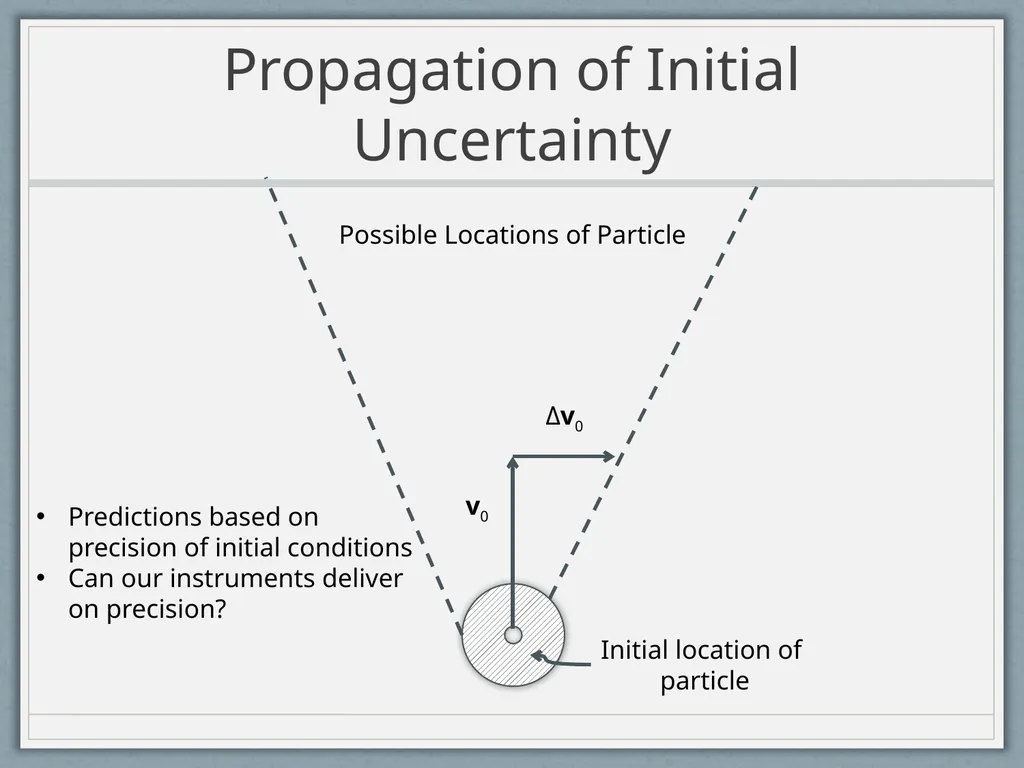 A View of the World Based on Science: Determinism - slide 12 of 32