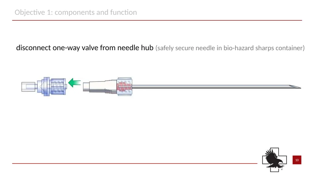 S P E A R™ decompression needle system Simplified - slide 10 of 36