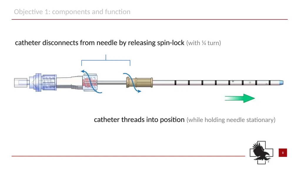 S P E A R™ decompression needle system Simplified - slide 8 of 36