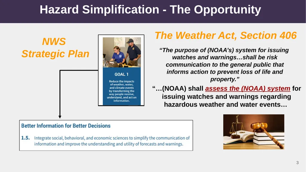 NWS Hazard Simplification Project: Plain Language - slide 3 of 10