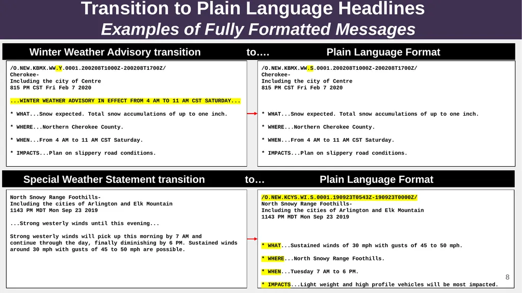 NWS Hazard Simplification Project: Plain Language - slide 8 of 10