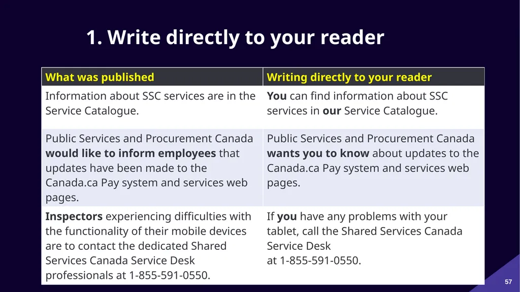 Plain Language: a clear voice for Canada Please - slide 57 of 109