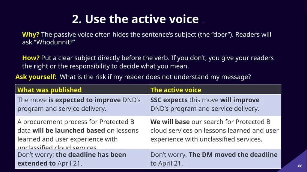 Plain Language: a clear voice for Canada Please - slide 66 of 109