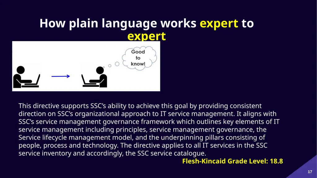 Plain Language: a clear voice for Canada Please - slide 17 of 109
