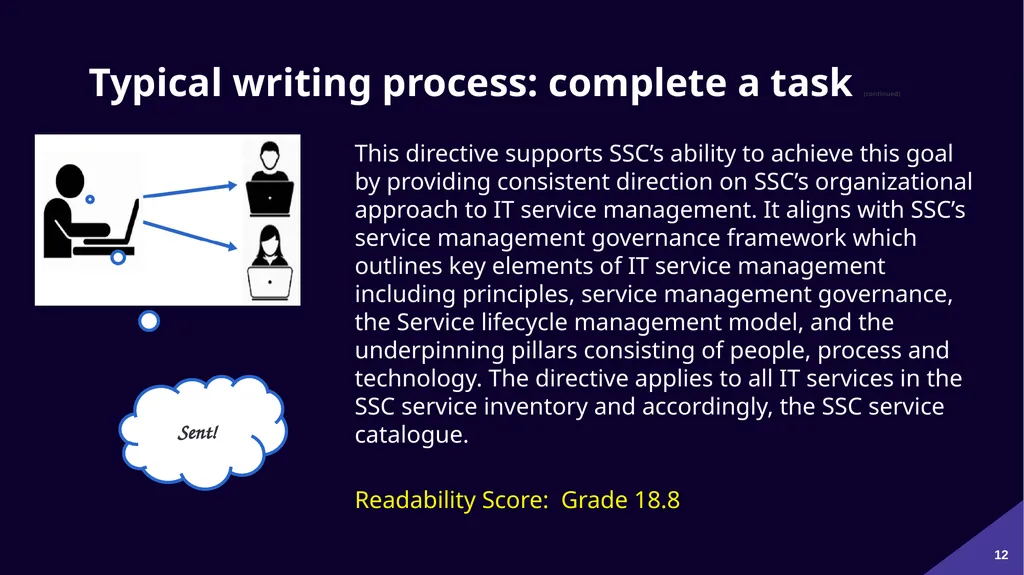 Plain Language: a clear voice for Canada Please - slide 12 of 109