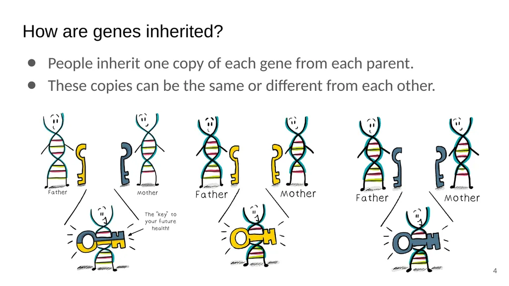 1 1 Introduction • The Community Research Board - slide 4 of 12