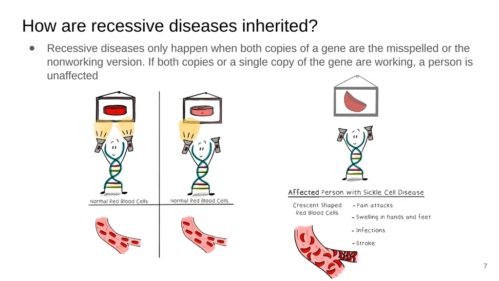 1 1 Introduction • The Community Research Board - slide 7 of 12