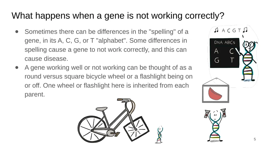 1 1 Introduction • The Community Research Board - slide 5 of 12