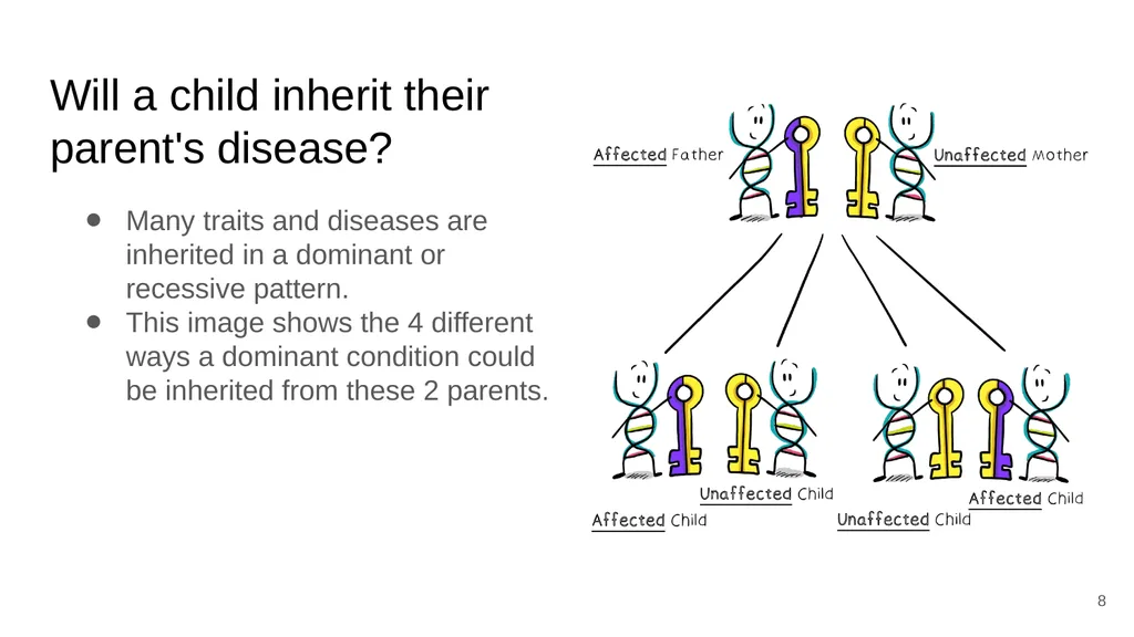 1 1 Introduction • The Community Research Board - slide 8 of 12