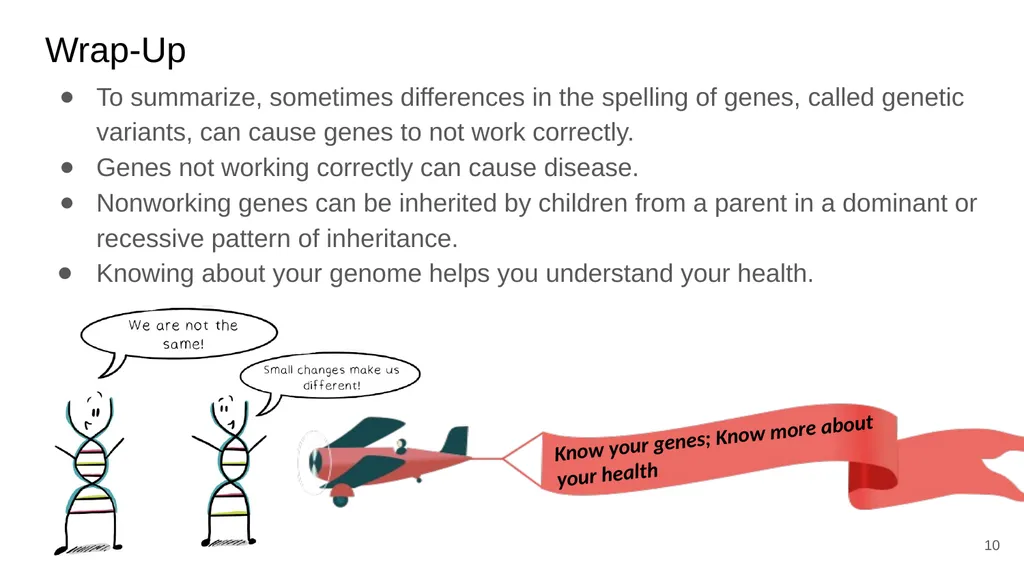 1 1 Introduction • The Community Research Board - slide 10 of 12