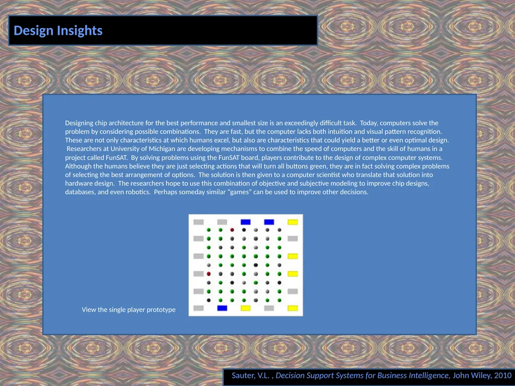 Chapter 4 MODEL COMPONENT Decision Support Systems - slide 4 of 29