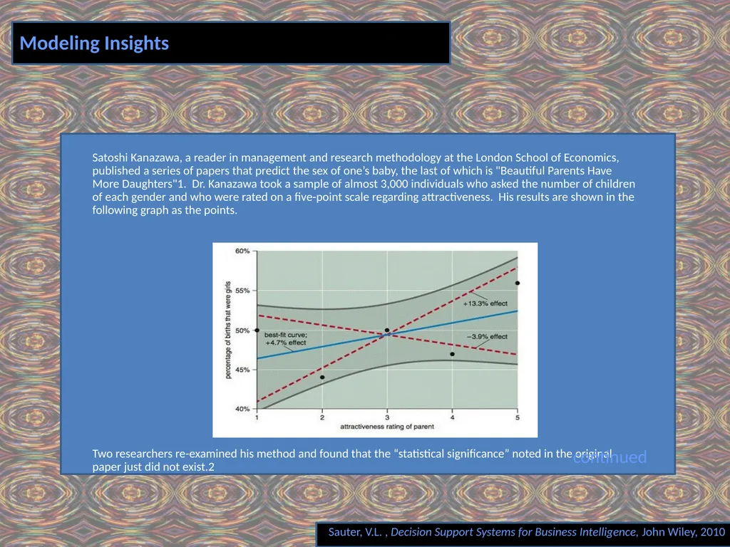 Chapter 4 MODEL COMPONENT Decision Support Systems - slide 21 of 29