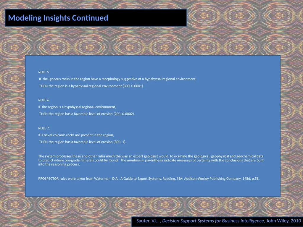 Chapter 4 MODEL COMPONENT Decision Support Systems - slide 12 of 29