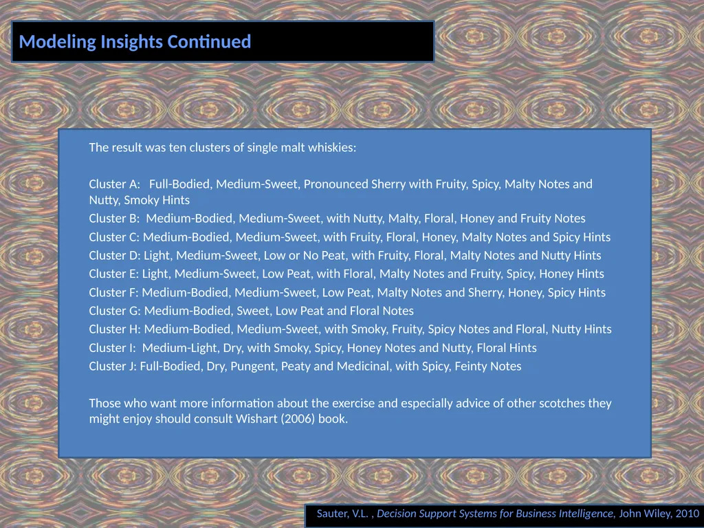 Chapter 4 MODEL COMPONENT Decision Support Systems - slide 19 of 29