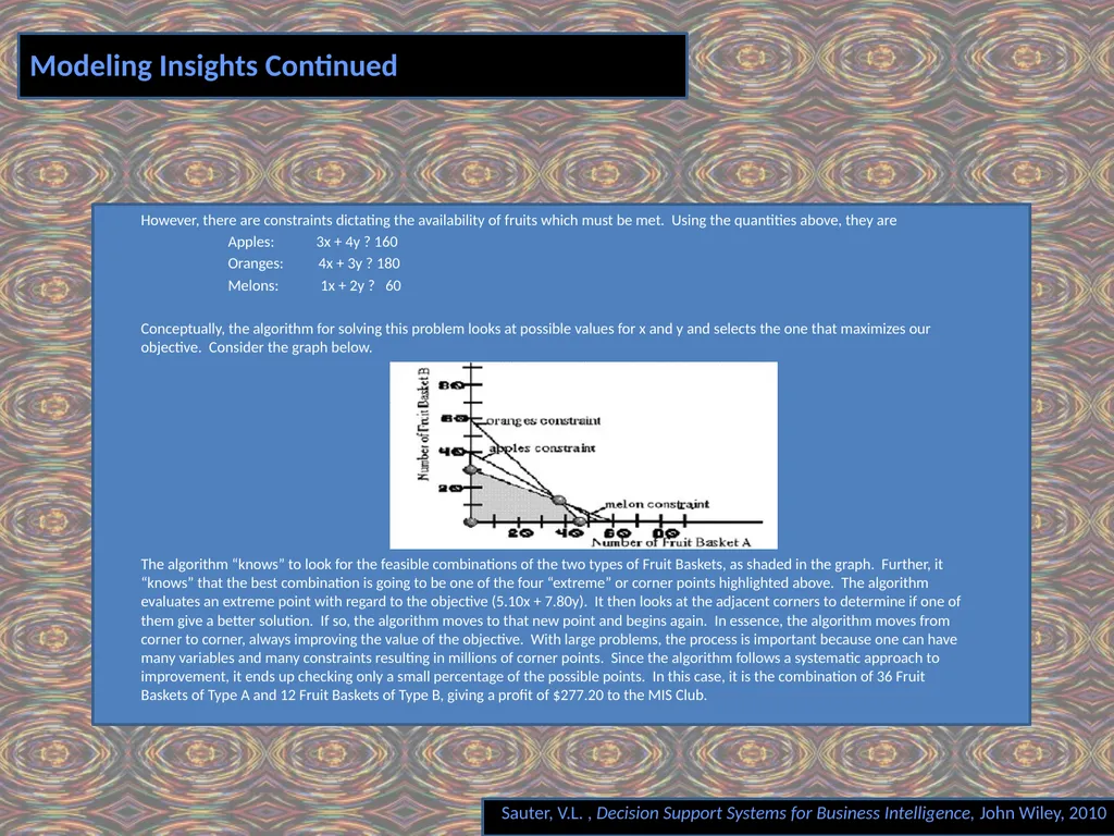 Chapter 4 MODEL COMPONENT Decision Support Systems - slide 6 of 29