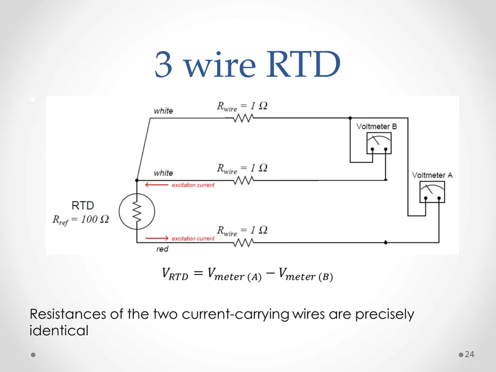 Measurements and Instruments (ET-314) 1 Ammar - slide 24 of 46