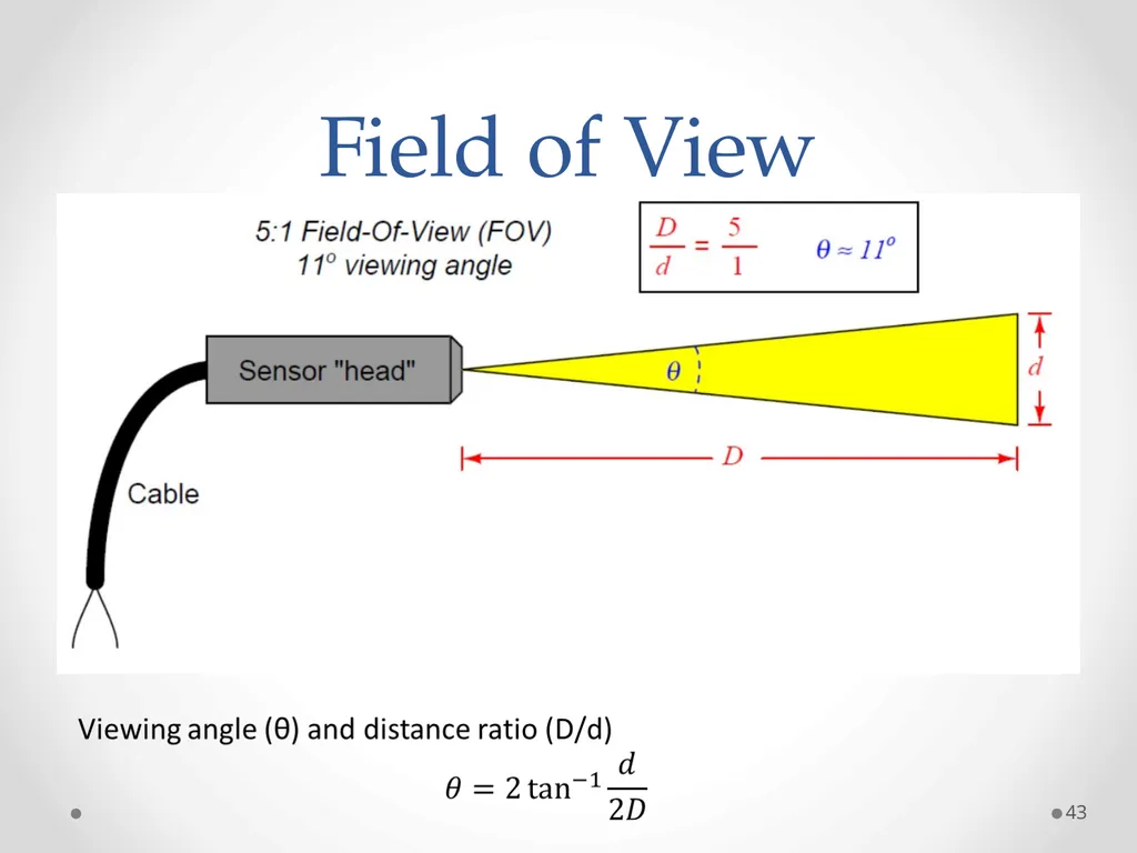 Measurements and Instruments (ET-314) 1 Ammar - slide 43 of 46