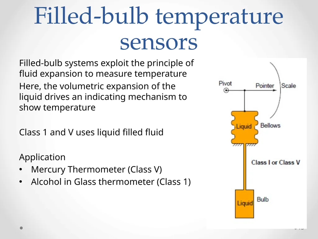Measurements and Instruments (ET-314) 1 Ammar - slide 13 of 46