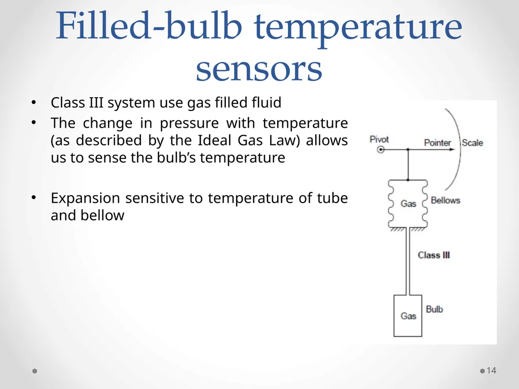 Measurements and Instruments (ET-314) 1 Ammar - slide 14 of 46