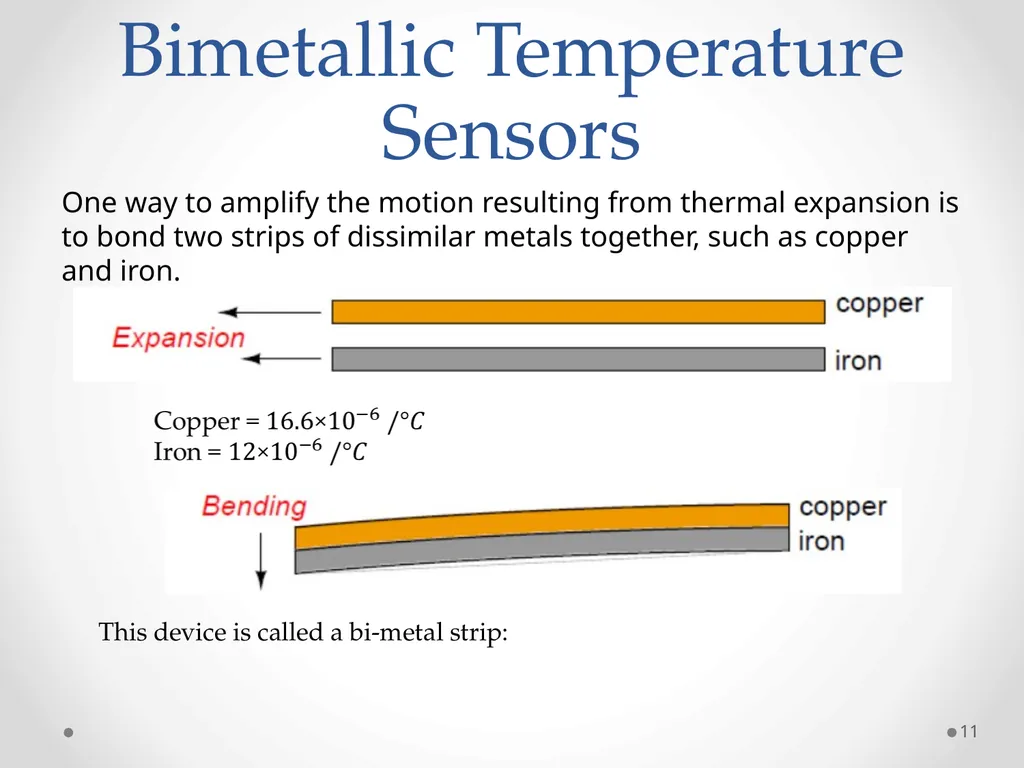 Measurements and Instruments (ET-314) 1 Ammar - slide 11 of 46
