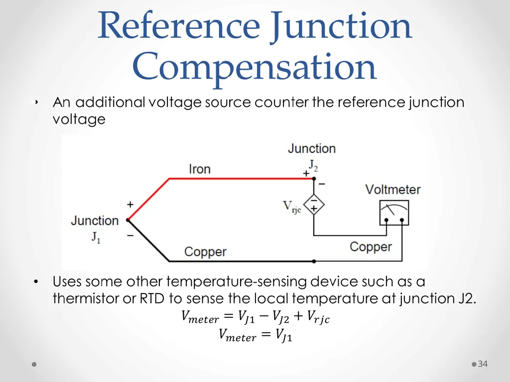Measurements and Instruments (ET-314) 1 Ammar - slide 34 of 46