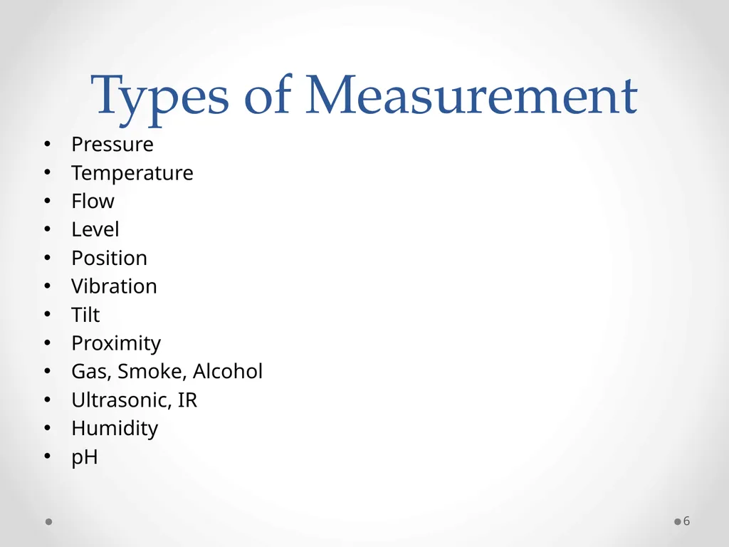 Measurements and Instruments (ET-314) 1 Ammar - slide 6 of 46