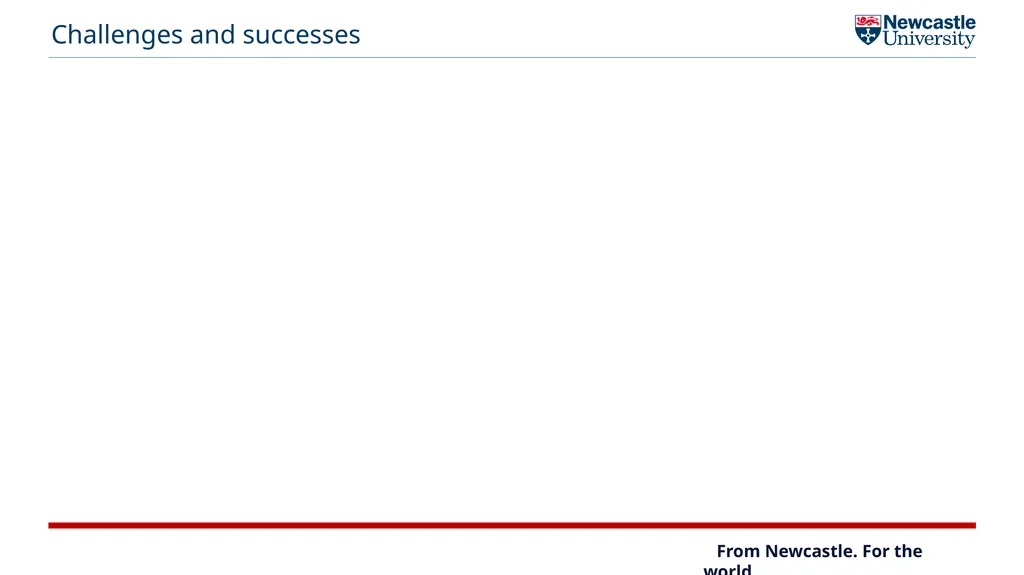 Name Job title (e.g. RA, PGR etc.) Please follow - slide 4 of 5