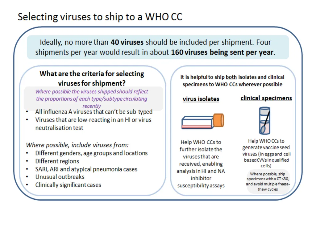 Module L1 Human Specimen Collection, Transport & - slide 47 of 53