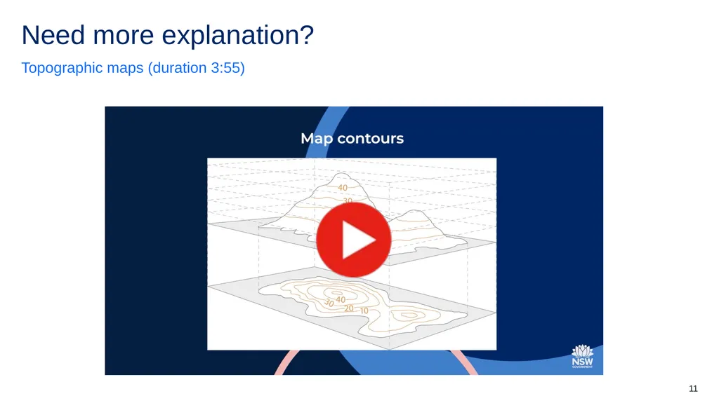 Lesson 5 – topographic maps Stage 4 geography - slide 11 of 14