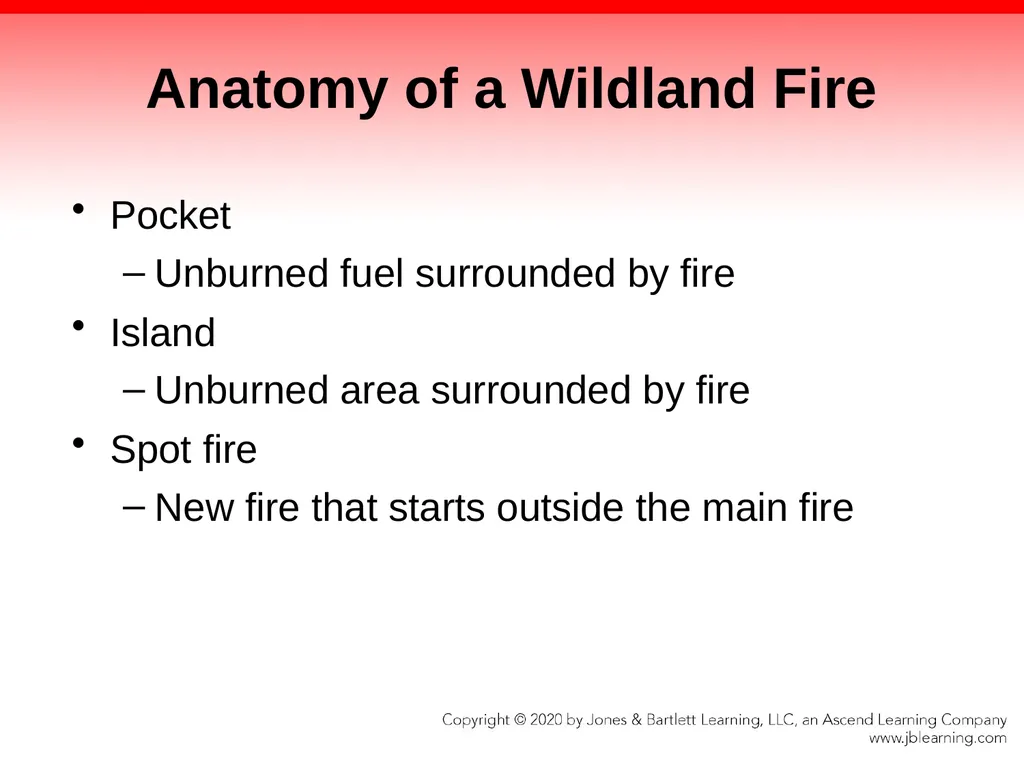 CHAPTER 21 Wildland and Ground Cover Fires - slide 27 of 75