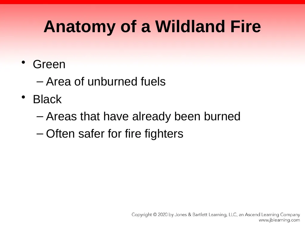 CHAPTER 21 Wildland and Ground Cover Fires - slide 28 of 75