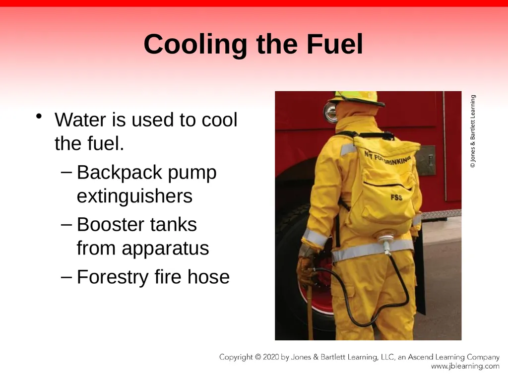 CHAPTER 21 Wildland and Ground Cover Fires - slide 29 of 75