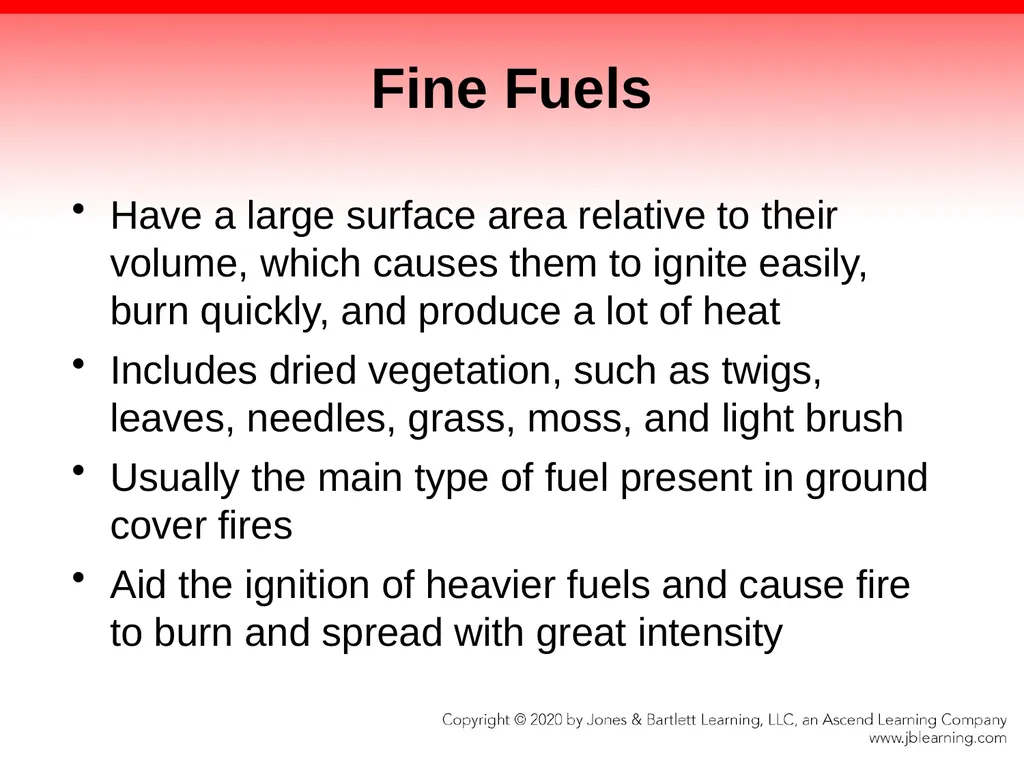 CHAPTER 21 Wildland and Ground Cover Fires - slide 15 of 75