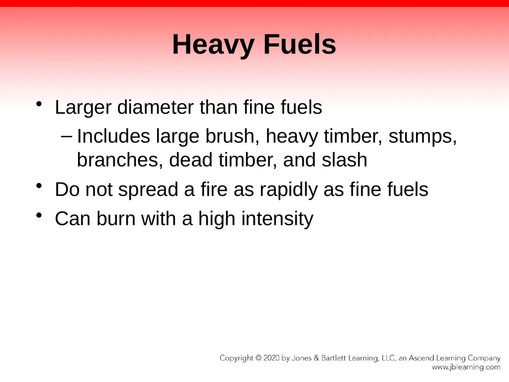 CHAPTER 21 Wildland and Ground Cover Fires - slide 16 of 75