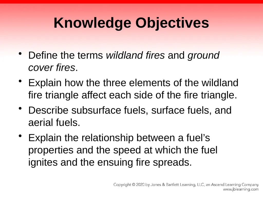 CHAPTER 21 Wildland and Ground Cover Fires - slide 2 of 75