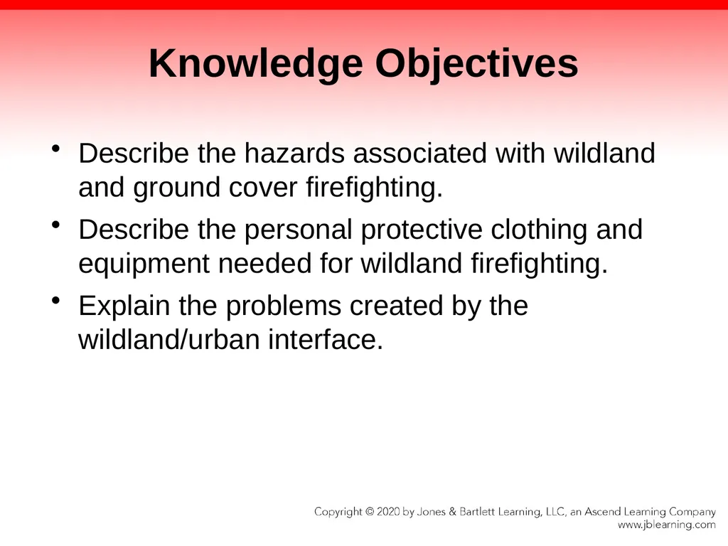 CHAPTER 21 Wildland and Ground Cover Fires - slide 6 of 75