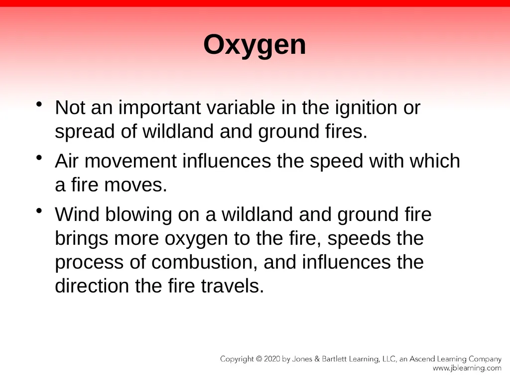 CHAPTER 21 Wildland and Ground Cover Fires - slide 19 of 75