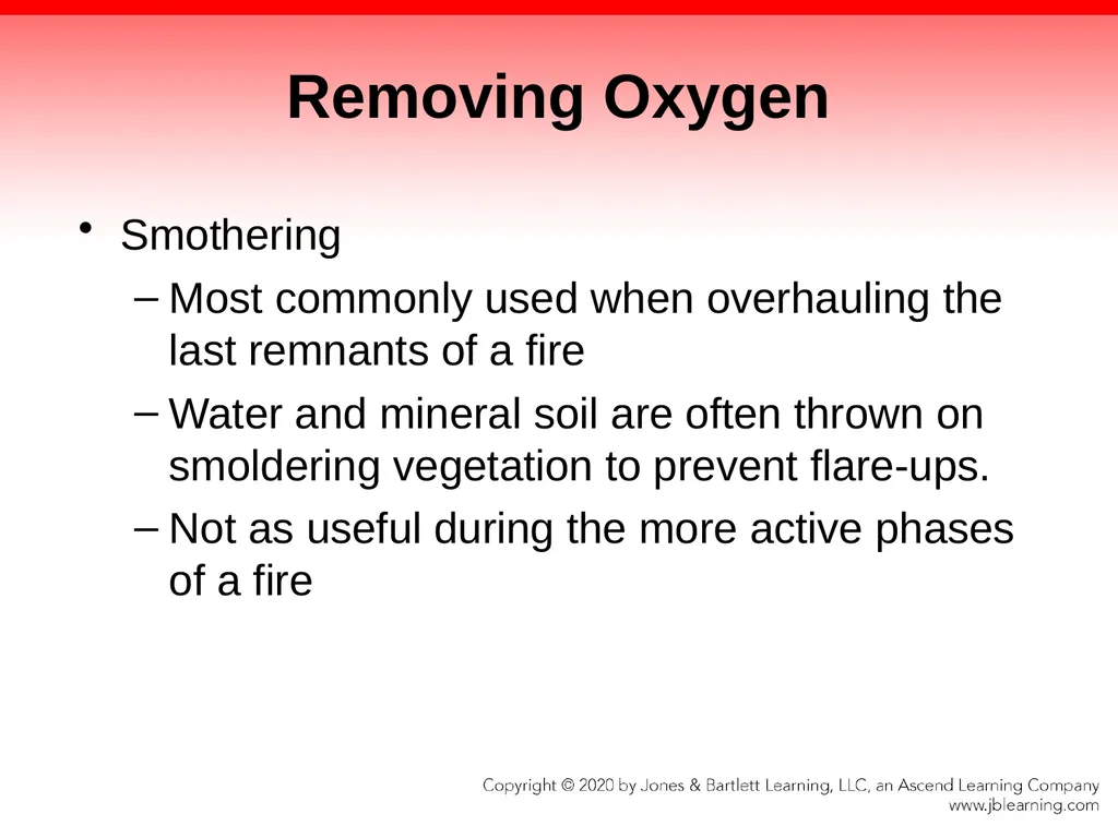 CHAPTER 21 Wildland and Ground Cover Fires - slide 35 of 75