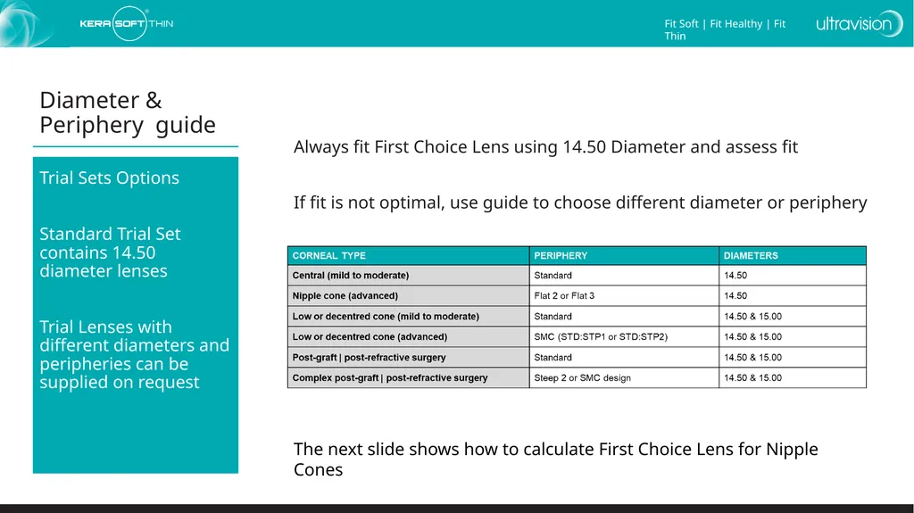 base curve calculator Base Curve Calculator - slide 5 of 8