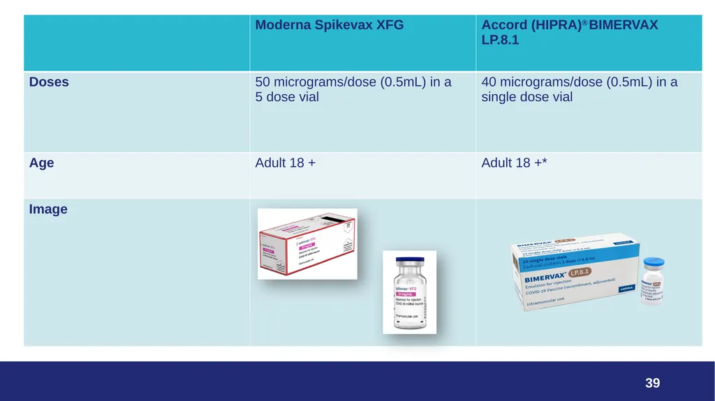 VPDP update: Respiratory Planning and Delivery - slide 39 of 79