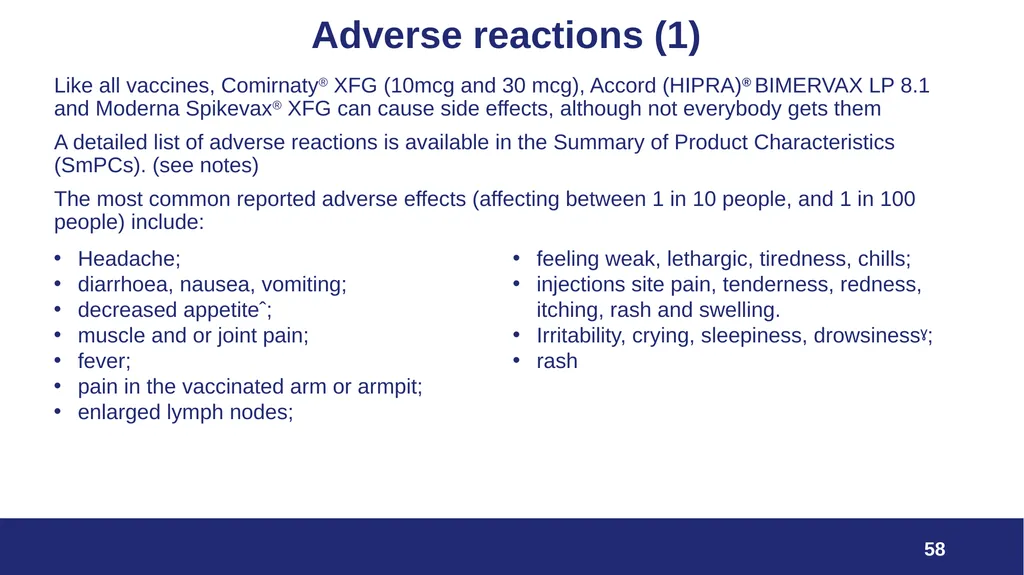 VPDP update: Respiratory Planning and Delivery - slide 58 of 79