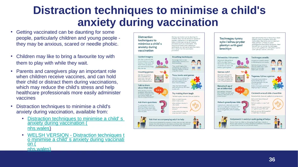 VPDP update: Respiratory Planning and Delivery - slide 36 of 79