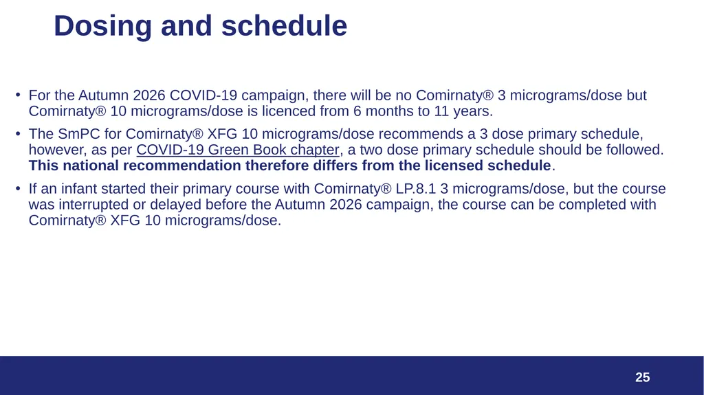 VPDP update: Respiratory Planning and Delivery - slide 25 of 79