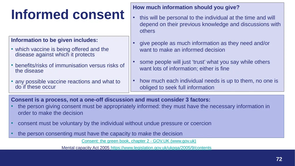 VPDP update: Respiratory Planning and Delivery - slide 72 of 79